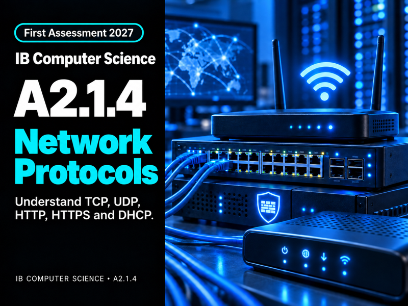 IB Computer Science A2.1.4: Network Protocols