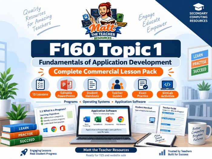 Cambridge OCR Advanced National Computing: Application Development — F160 Topic Area 1