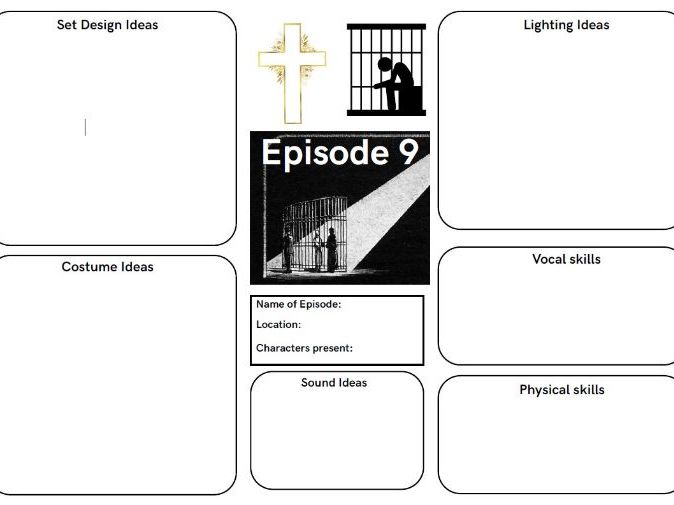 A Level Drama Machinal Knowledge and Revision Worksheets