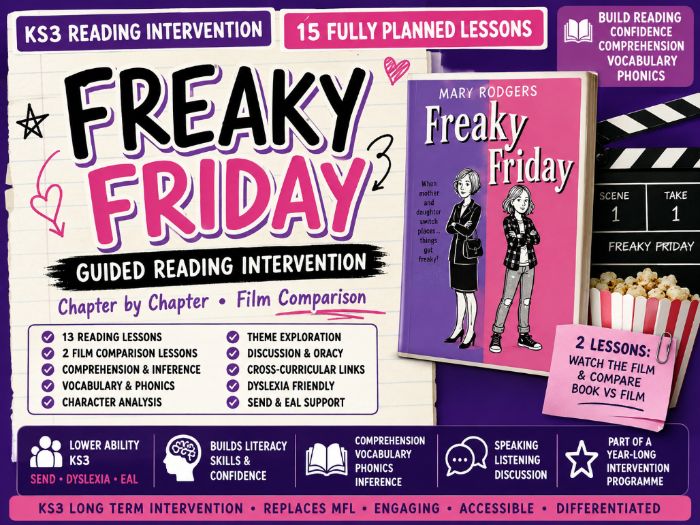 Freaky Friday Guided Reading Intervention
