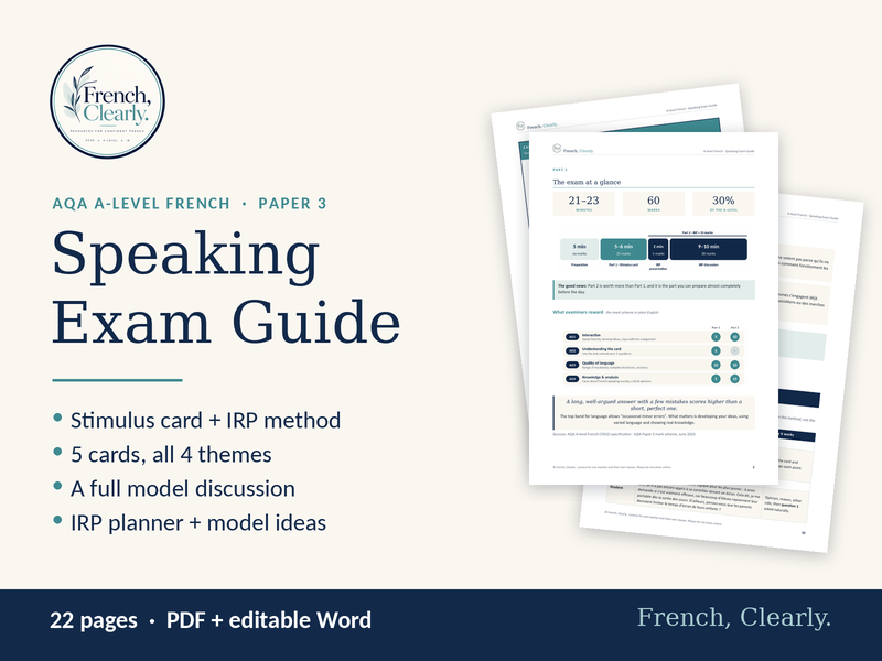 AQA A-level French Speaking Exam Guide – Stimulus Card, IRP & Practice Cards (Paper 3)