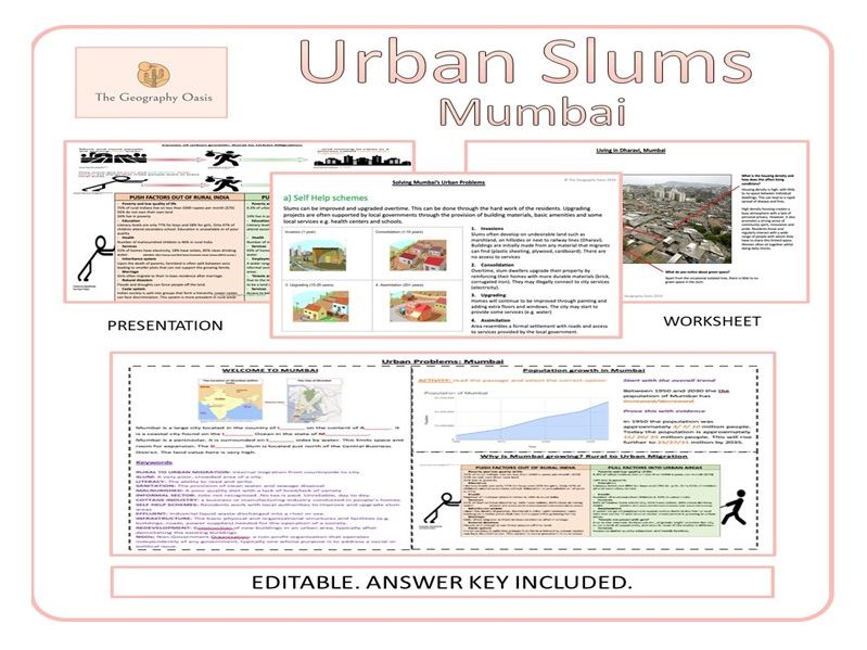 Case study on slums in mumbai picture