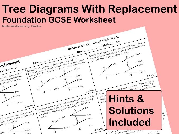 GCSE Maths Worksheet: Tree Diagrams With Replacement - Foundation Tier