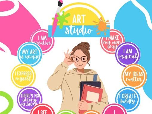 Art Studio Affirmation Station (Editable)