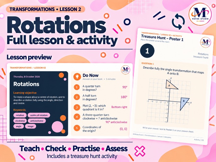 Rotations - Transformations | Lesson & Activity