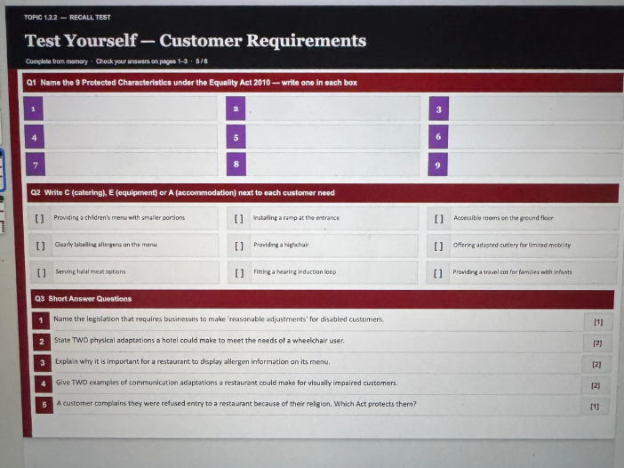 WJEC 1.2.1 - 1.2.3 Hospitality and Catering Unit 1 Notes | GCSE Exam Prep Knowledge Organiser