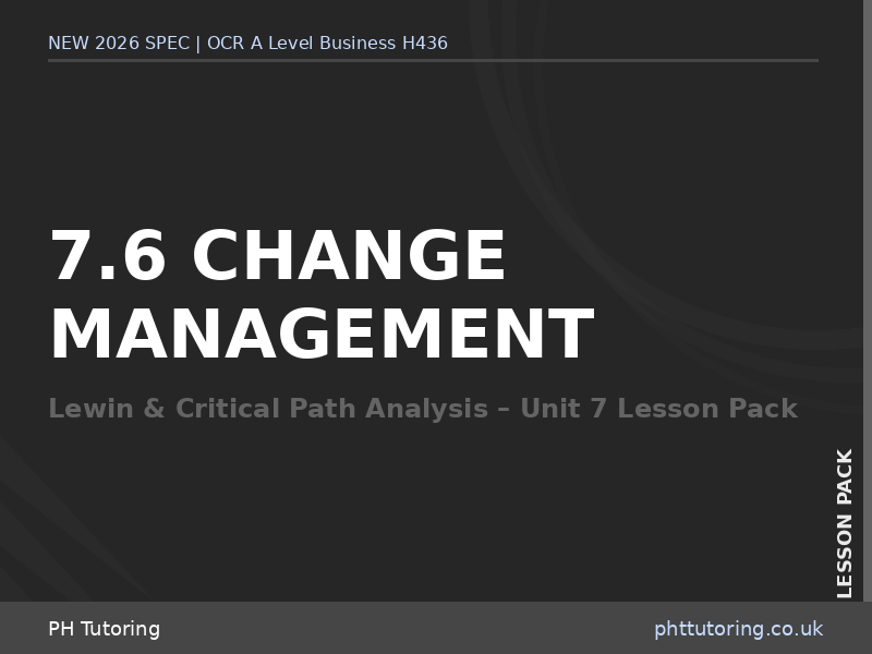 NEW 2026 OCR A Level Business H436 – 7.6 Change Management –  LESSON PACK