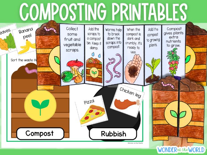 Composting sequence and fold activity, sorting and word search Earth Day