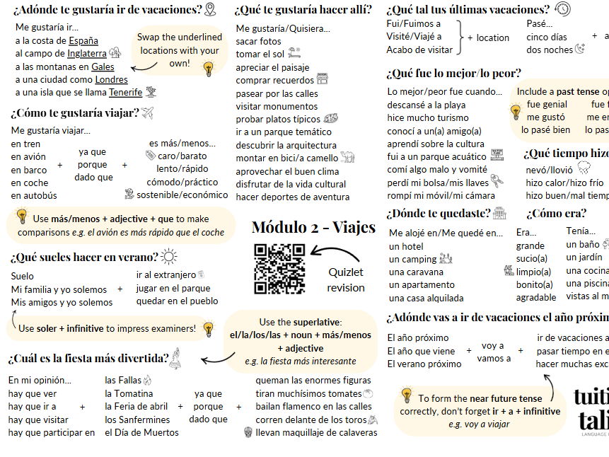 GCSE Spanish Edexcel Module 2 Mind Map (Viajes)