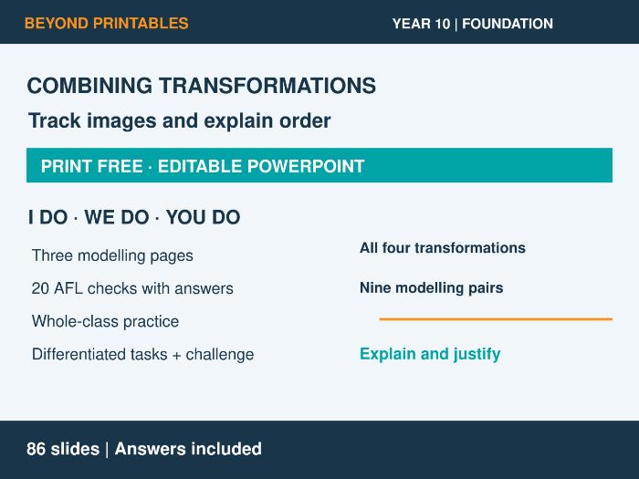 Combining Transformations | I Do, We Do, You Do | Year 10 Maths Foundation | Print Free