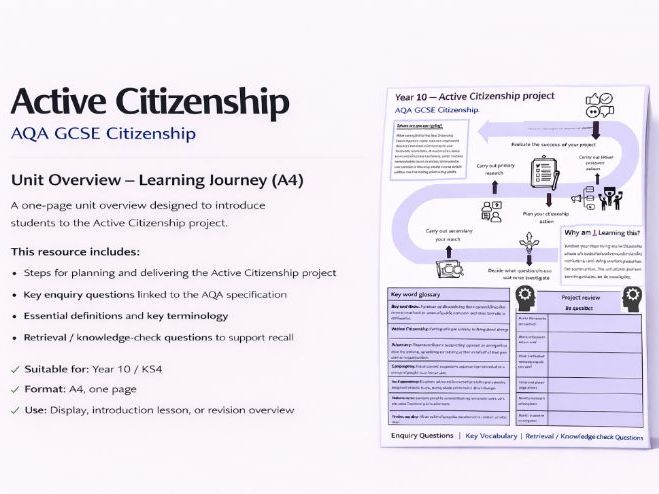Active Citizenship Learning Journey