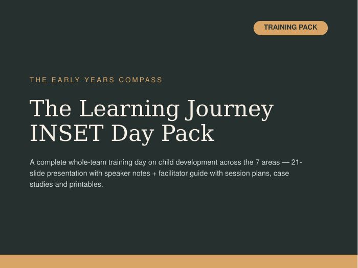The Learning Journey: Child Development Across the 7 EYFS Areas (Presentation + Facilitator Guide)