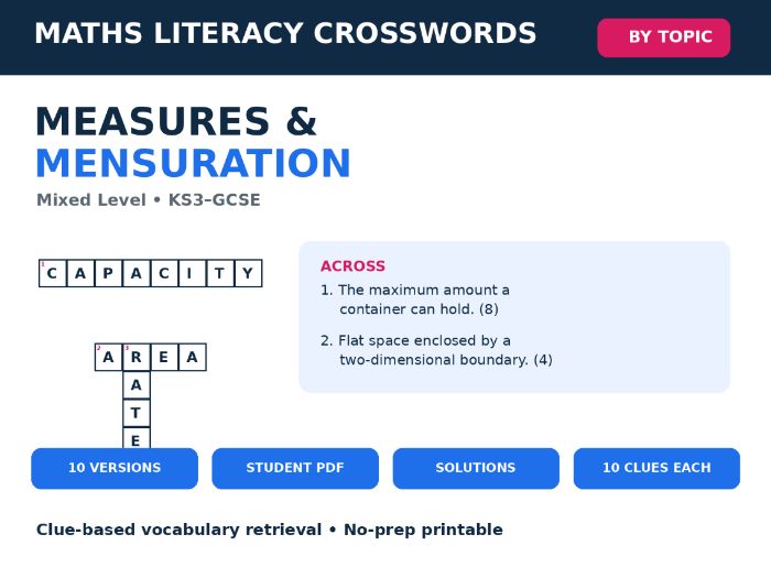 Maths Literacy Crosswords: Measures and Mensuration | 10 Puzzles + Complete Solutions