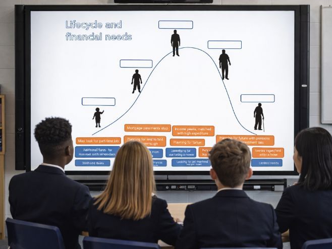 Financial Life-cycle challenge