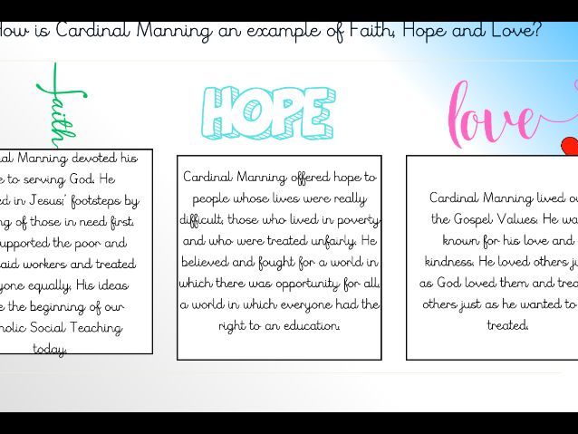 RED Creation and Covenant Year 4 Week 7 Cardinal Manning and learning review