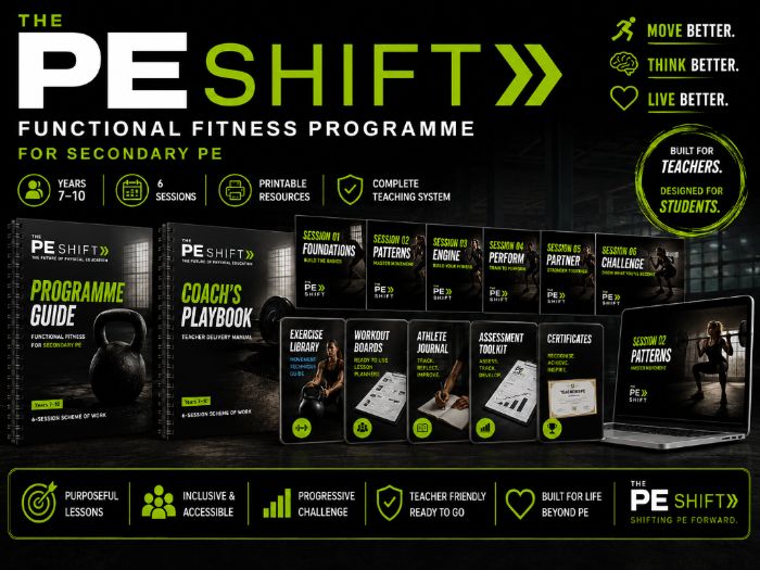 Functional Fitness for Secondary PE | HYROX-Inspired 6-Session Programme | Years 7–10
