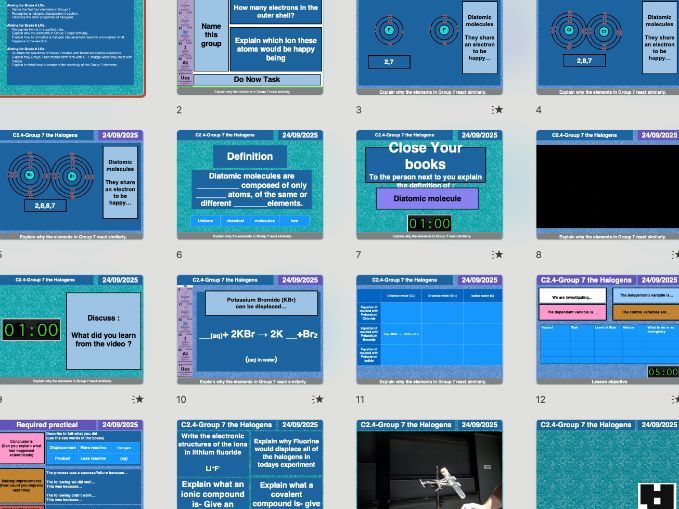 AQA Chemistry C2.4 – Group 7: The Halogens (Updated 2025 | Editable Lesson, Worksheets, Assessment &