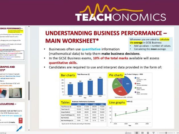 2. Understanding Business Performance (Graphs Charts) - Topic 2.4 - Edexcel GCSE Business - Theme 2