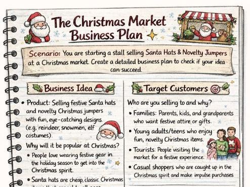 Christmas Business Studies Lesson