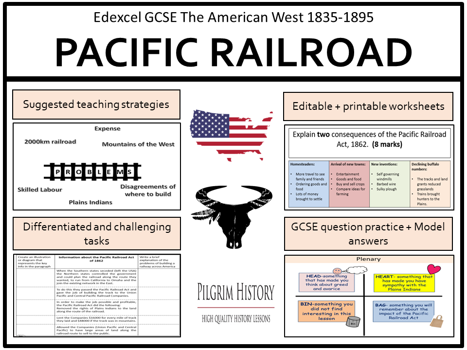 Edexcel GCSE American West: Pacific Railroad Act and Westward Expansion