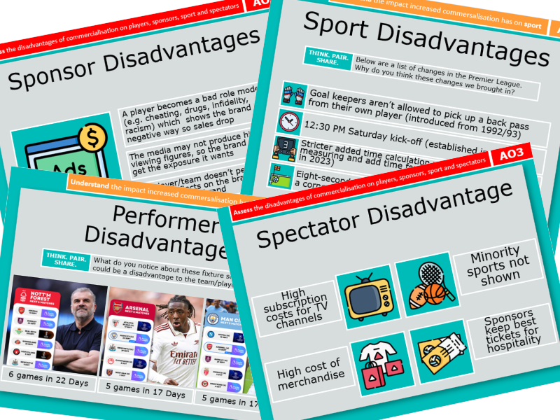 5. Commercialisation Disadvantages