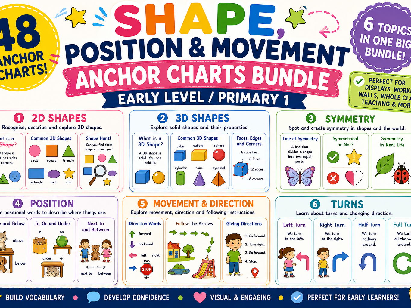 Shape and Movement Early Level Anchor Chart Bundle