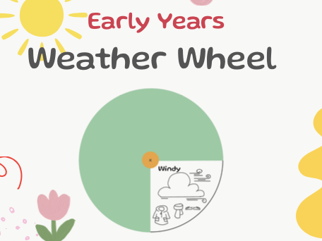 Weather Wheel for EYFS Ages 3-5