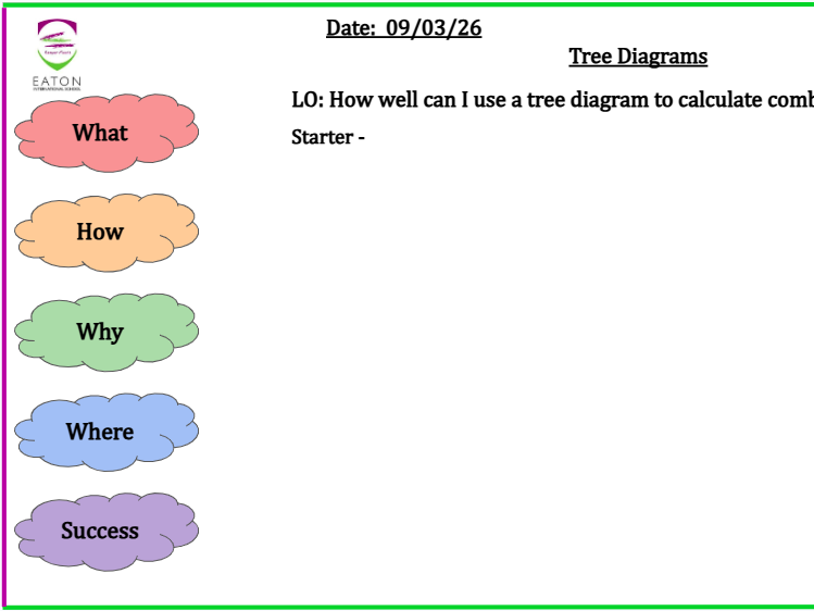 Tree Diagrams Probability