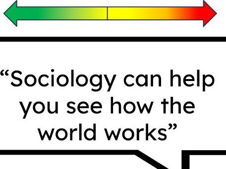 Unit 1 Review: 1.20 AQA GCSE Sociology