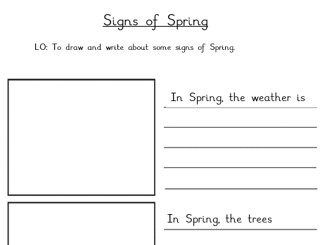 Science Seasons - Signs of Spring