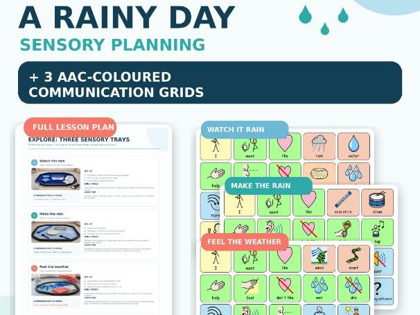 FREE PMLD SEND Rainy Day Sensory Lesson with AAC-Coloured Widgit Communication Grids