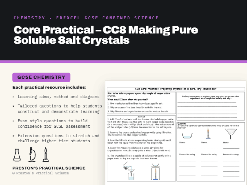 Making Soluble Salts: Edexcel GCSE Chemistry Core Practical CC8