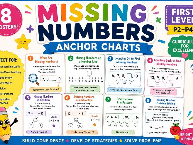 Missing Numbers KS1/First Level Anchor Charts