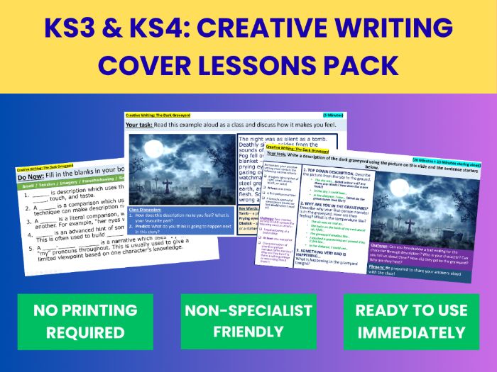 KS3/KS4 Creative Writing Cover Lessons Bundle | Ready to Use, Zero ...