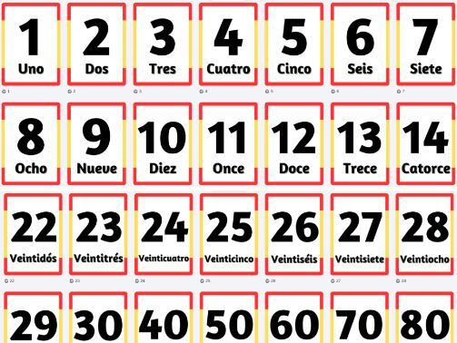 Spanish Number Display 1-100