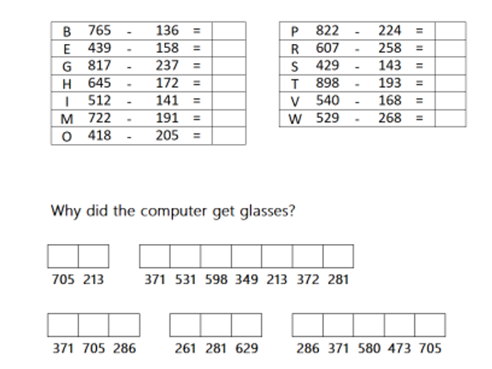 Differentiated Subtraction Self Markers