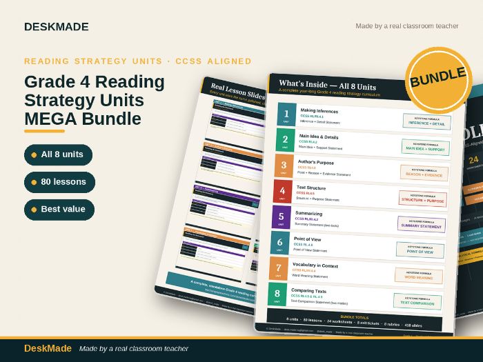 Grade 4 Reading Strategy Units MEGA Bundle - All 8 Units 80 Lessons Common Core