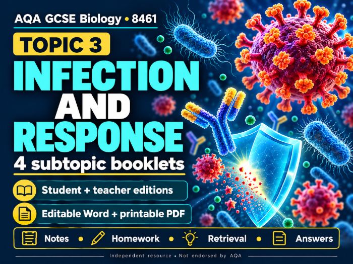 AQA GCSE Biology Infection and Response | Editable Notes and Activities