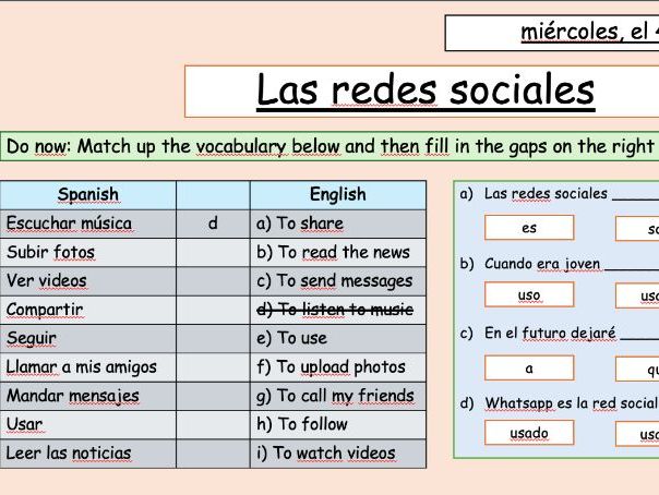 GCSE Spanish 2026 Spec AQA. 8.1G Las Redes sociales