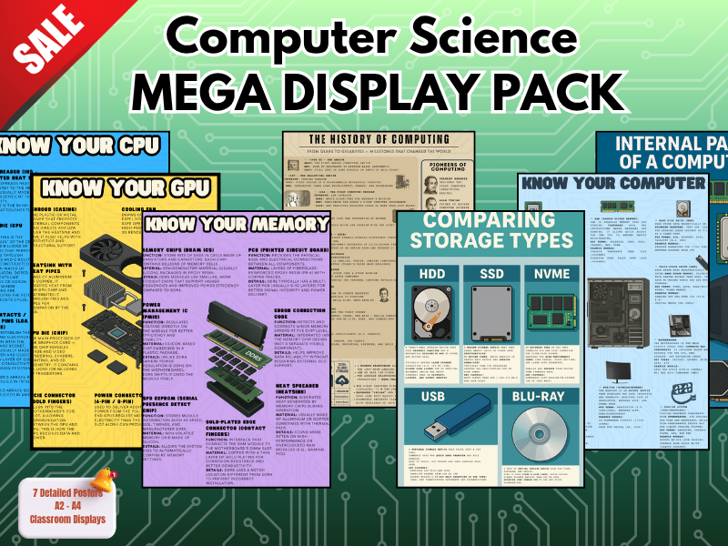 7-Poster Computer Science MegaPack – KS3 & KS4 Classroom Display