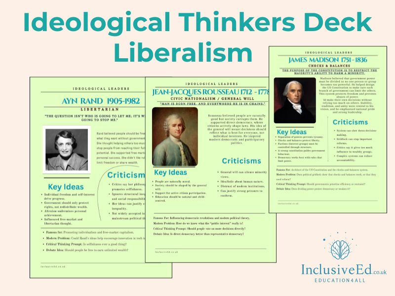 A Level Politics Liberal Ideology posters x 6