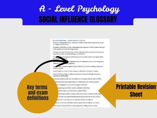 A Level Psychology Social Influence Glossary | Conformity Obedience Minority Influence Key Terms