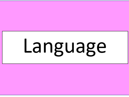 AQA A-Level Language lesson - introduction to textual analysis