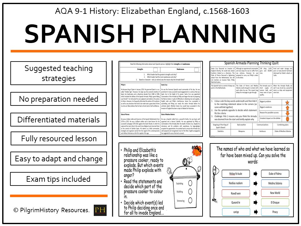 AQA GCSE Elizabethan England: Spanish Armada – Causes and Spanish Planning