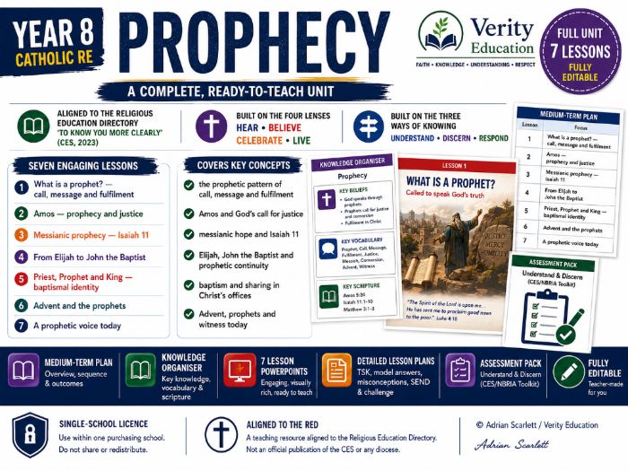 Year 8 Catholic RE: The Prophets, the Messiah & Advent — Full RED Unit (KS3)