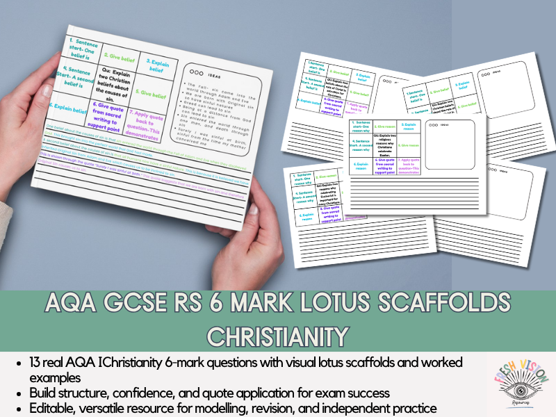 AQA GCSE RS — 6-Mark Lotus Scaffolds (Christianity Option)