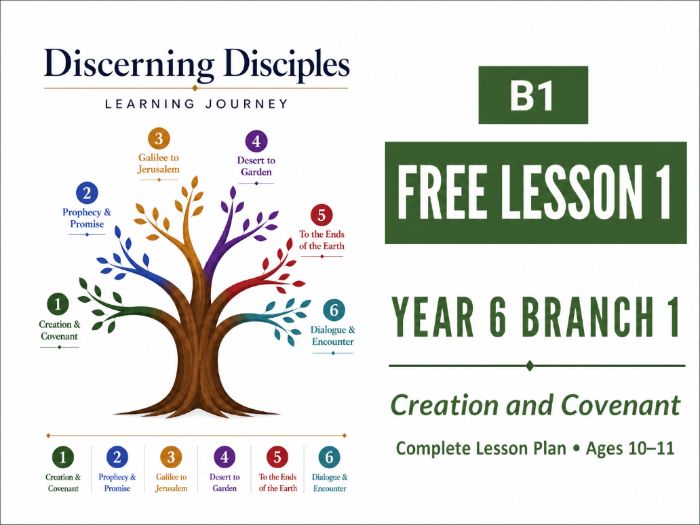 FREE Year 6 Catholic RE Lesson – Creation, Covenant & the Trinity