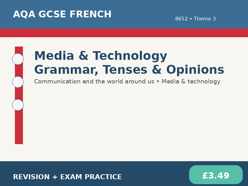AQA GCSE French – Media & Technology Grammar, Tenses & Opinions
