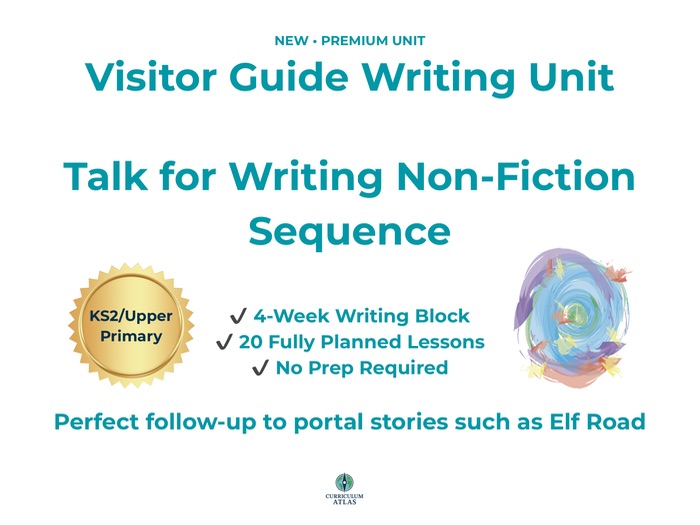 Talk for Writing Non-Fiction Unit | Visitor Guide Writing | 4 Week Writing Block | KS2 / CfE Second