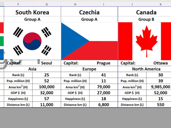 World Cup 2026 Top Trumps and display